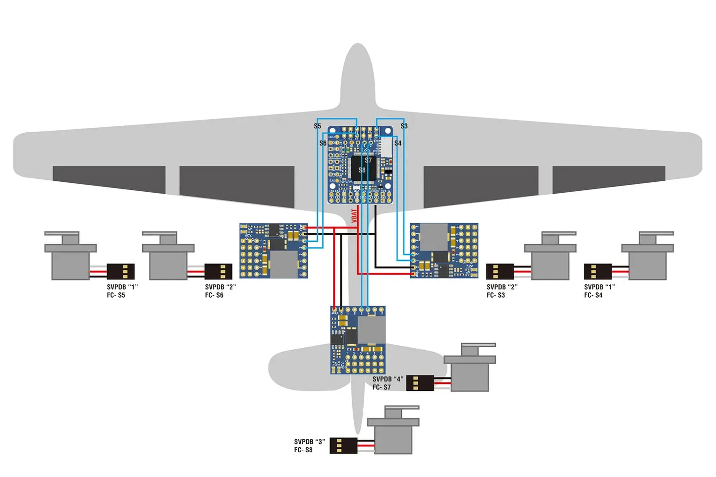 MATEKSYS SVPDB-8S SERVO PDB
