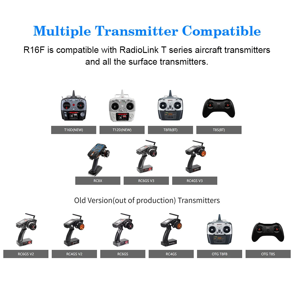 Radiolink R16F 16 Channels Receiver
