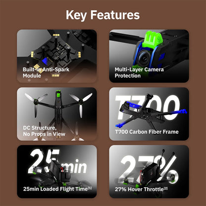IFlight TITAN X7 O4 Pro 6S HD Kit