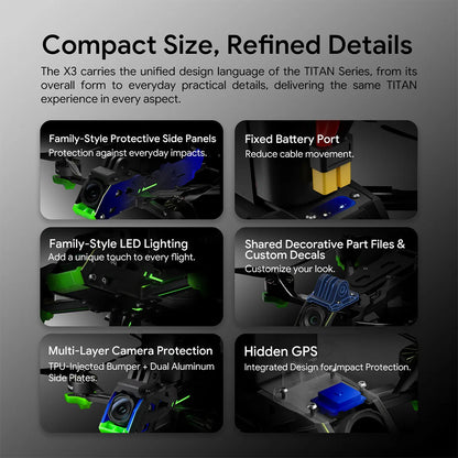 IFlight TITAN X3 O4 6S HD Kit