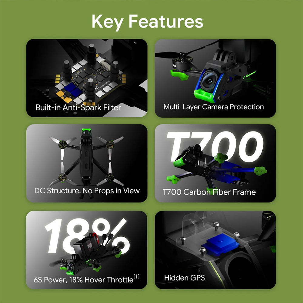 IFlight TITAN X3 O4 6S HD Kit