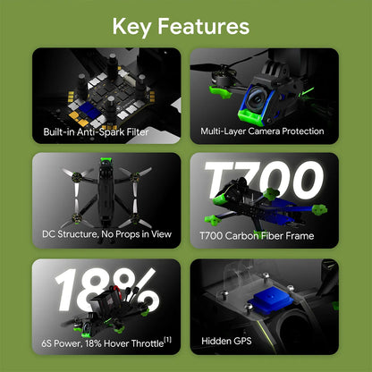 IFlight TITAN X3 O4 6S HD Kit