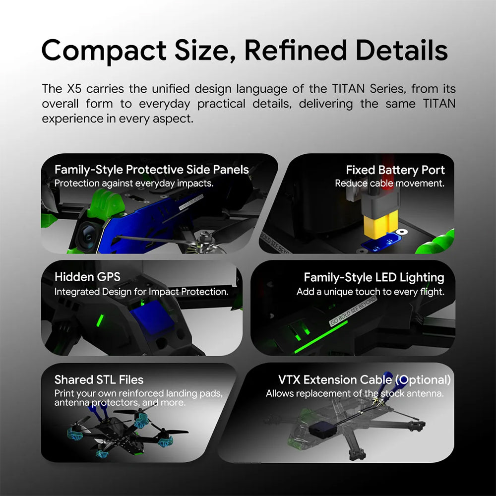 IFlight TITAN X5 O4 6S HD Kit