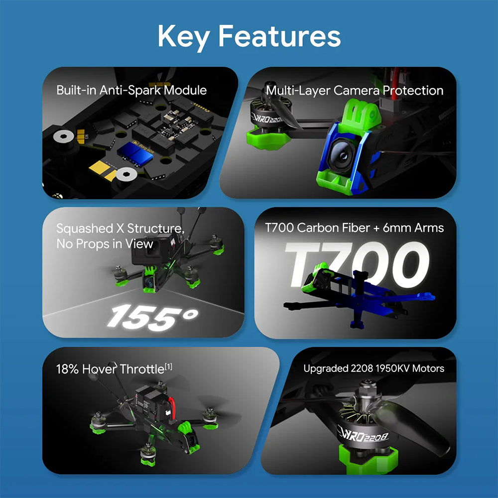IFlight TITAN X5 O4 6S HD Kit
