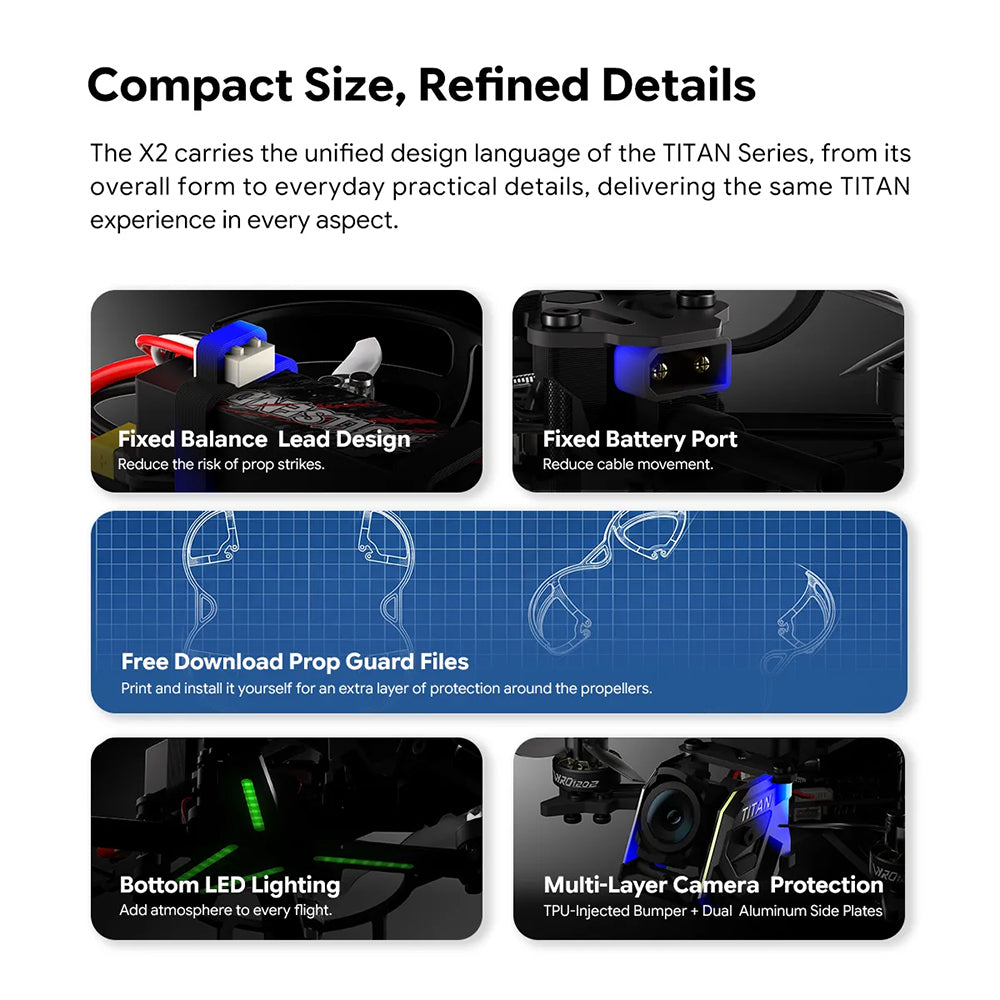 IFlight TITAN X2 O4 2S HD Kit