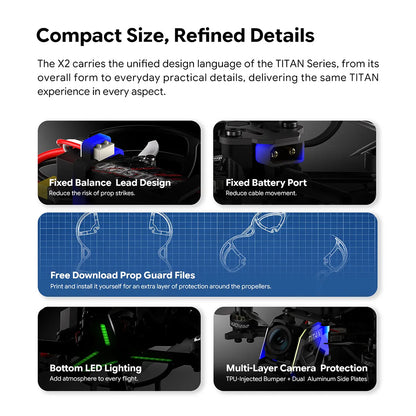IFlight TITAN X2 O4 2S HD Kit