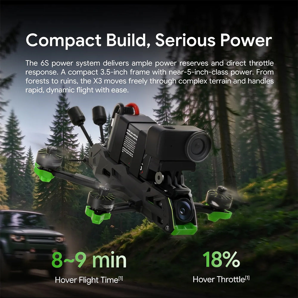 IFlight TITAN X3 O4 6S HD Kit