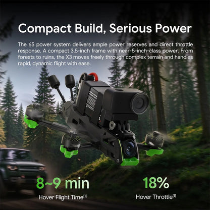 IFlight TITAN X3 O4 6S HD Kit