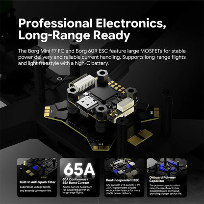 IFlight TITAN X7 O4 Pro 6S HD Kit