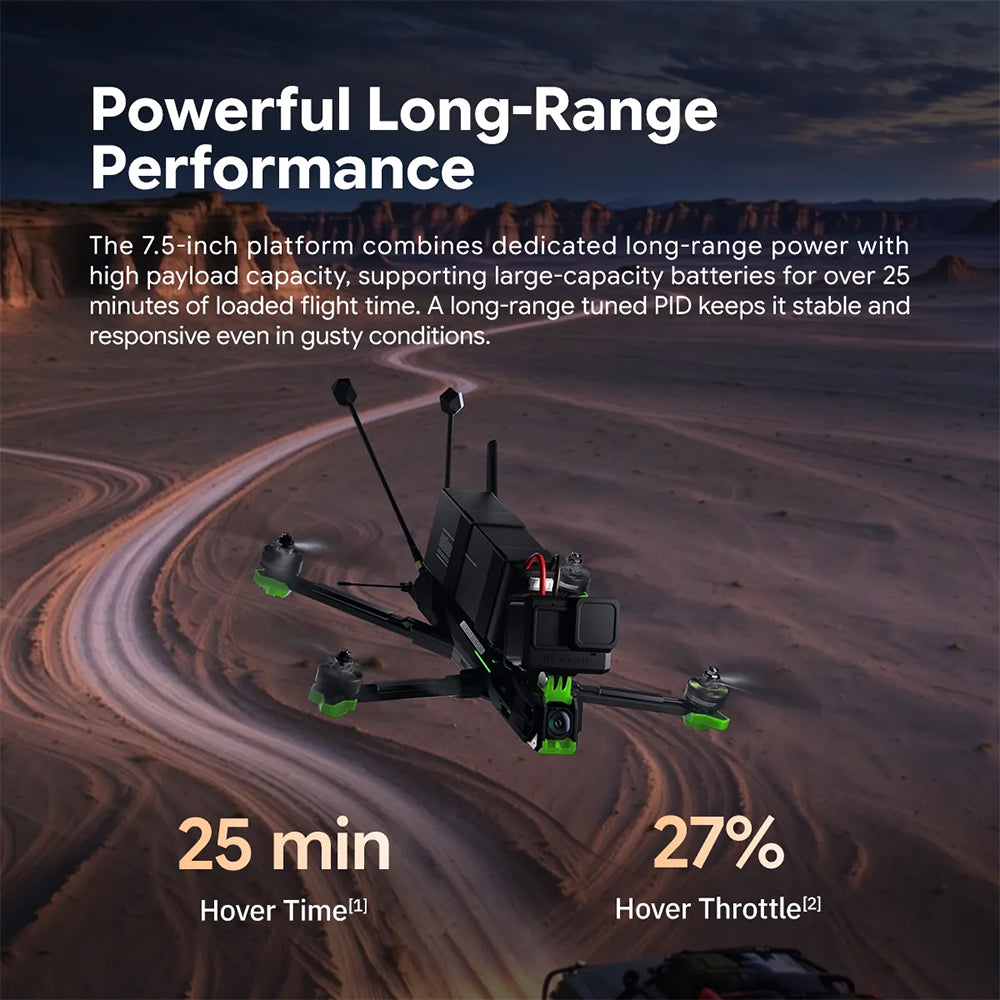 IFlight TITAN X7 O4 Pro 6S HD Kit