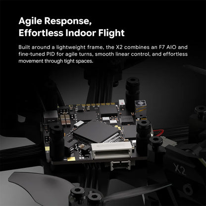 IFlight TITAN X2 O4 2S HD Kit