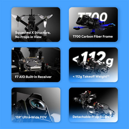 IFlight TITAN X2 O4 2S HD Kit
