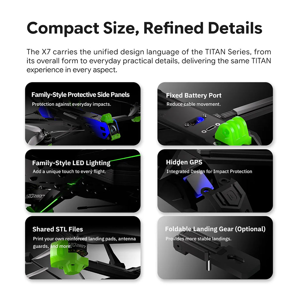 IFlight TITAN X7 O4 Pro 6S HD Kit