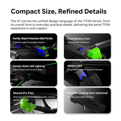IFlight TITAN X7 O4 Pro 6S HD Kit