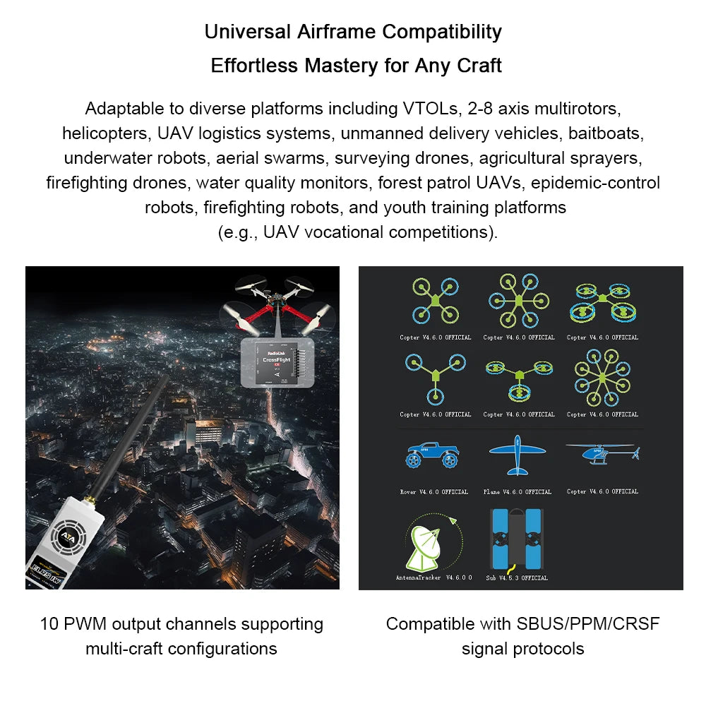 Radiolink CrossFlight-CE Flight Controller