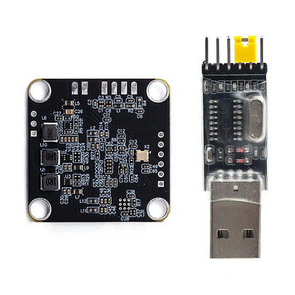 Axisflying Video Encryption and Decryption Module