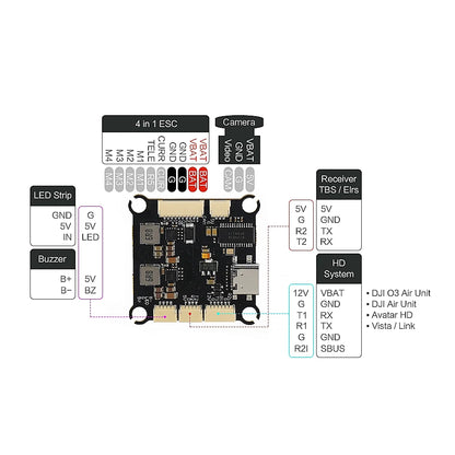Axisflying ARGUS ECO 80A ECS + F405 FC Stack