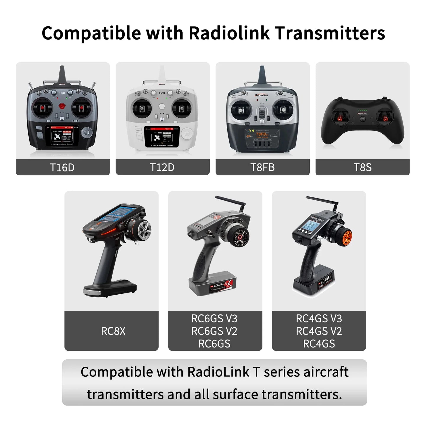 Radiolink R16SM 16 Channels Mini Receiver