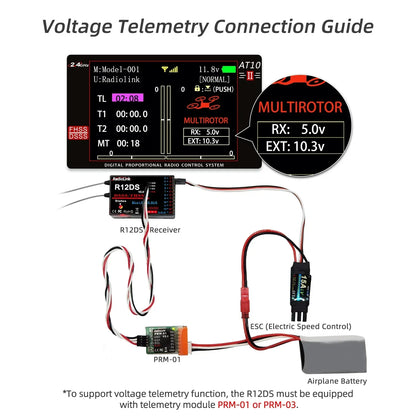 Radiolink R12DSM/ R12DS/ R9DS/ R8FM/ R8EF/ R8SM/R8XM/ R8FG/R8FGH/R7FG/R6DS/R6DSM/R6F/R6FG/R4FGM Empfänger