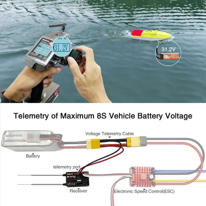 Radiolink R7FG Channle 2.4G Gyro RC Receiver