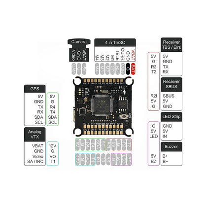 Axisflying ARGUS ECO 80A ECS + F405 FC Stack