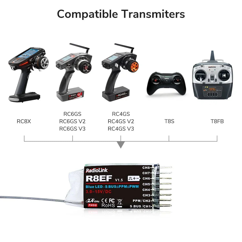 Radiolink R8EF 8-Kanal 2,4-GHz-Empfänger