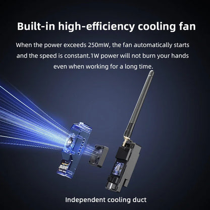 Radiolink ATA 2.4GHz Long-range Module ELRS 1W