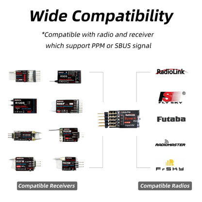 Radiolink Byme-A/ Byme-D