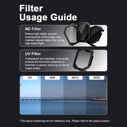 IFlight O4 Air Unit ND Filters Set UV Filter/ ND8/ ND16/ ND32