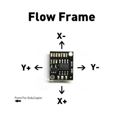 Holybro PMW3901 Optical Flow Sensor Compatible