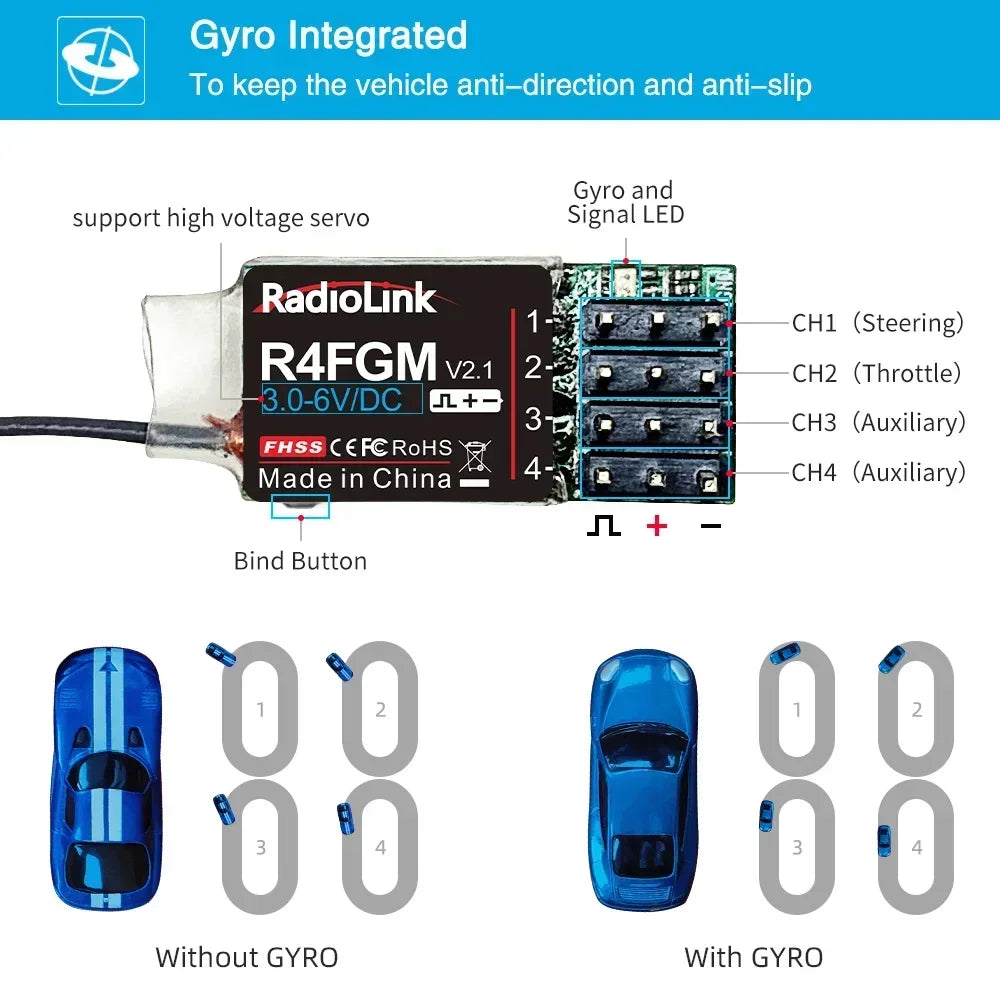 Radiolink R4FGM 4-Kanal Mini Empfänger