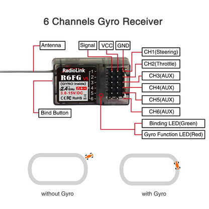 Radiolink R6FG 6 Channel 2.4G Receiver