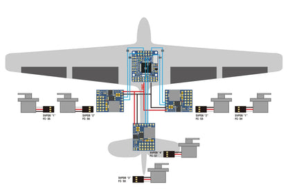 MATEKSYS SVPDB-8S SERVO PDB
