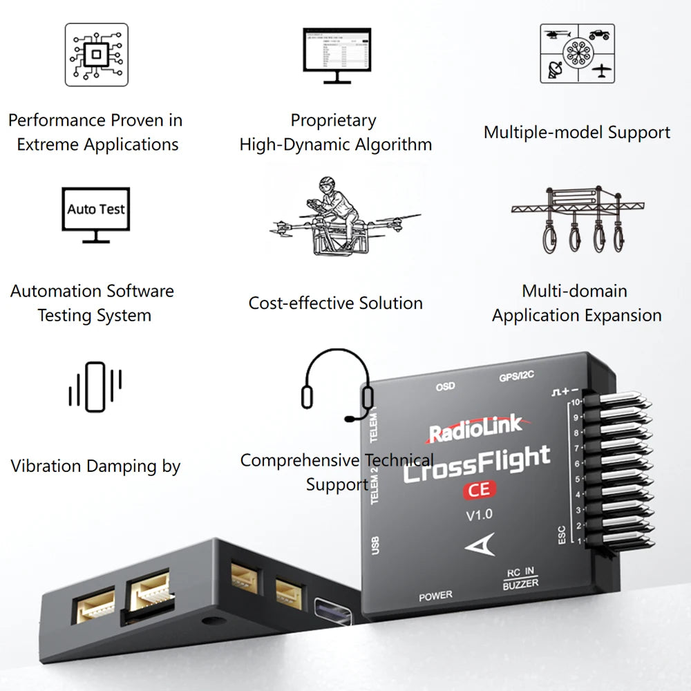 Radiolink CrossFlight-CE Flight Controller