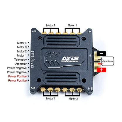 Axisflying Argus PRO ESC 55A/ 65A 3-6S