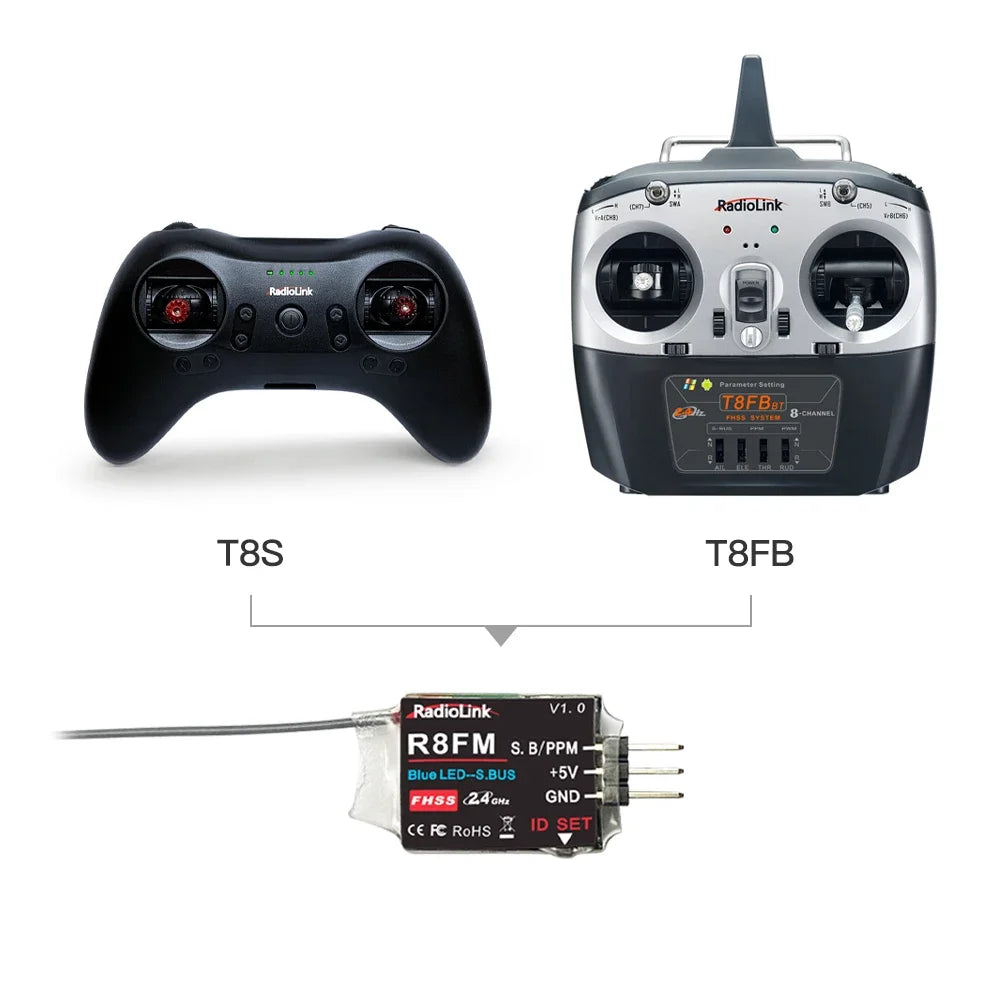 Radiolink R8FM 8-Kanal Mini 2,4GHz Empfänger