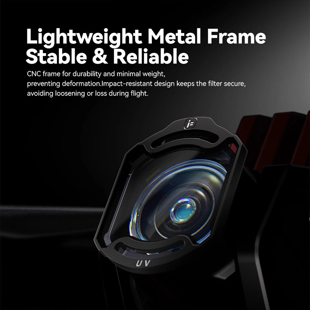 IFlight O4 Air Unit Pro ND Filters Set UV Filter/ ND8/ ND16/ ND32