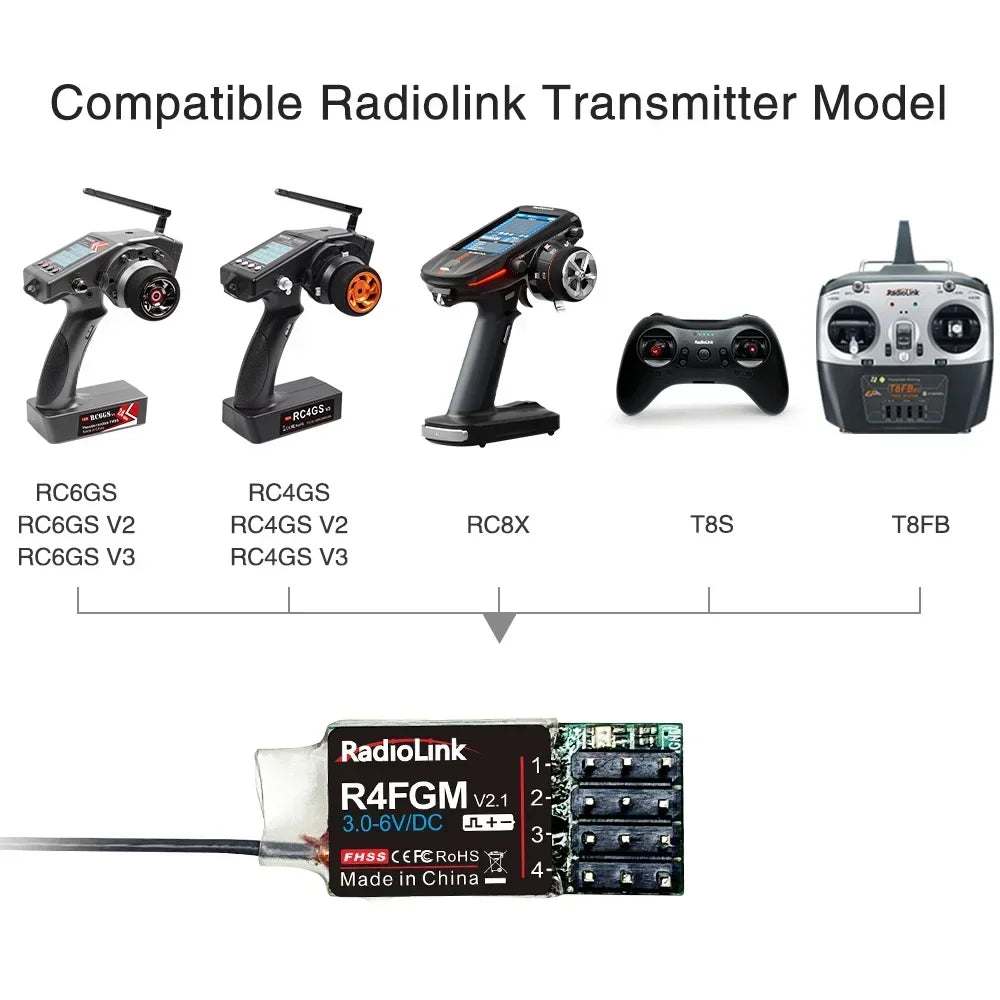 Radiolink R4FGM 4-Kanal Mini Empfänger