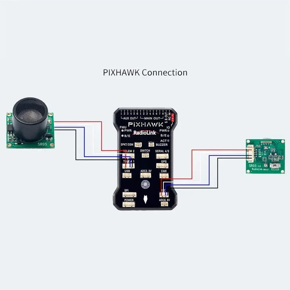RadioLink SUI04/ SU04 Sensor Ultrasonic Sonar Module Autonomous for PIXHAWK/ Mini Pix/ TURBO Pix and Open Source PIXHAWK FC
