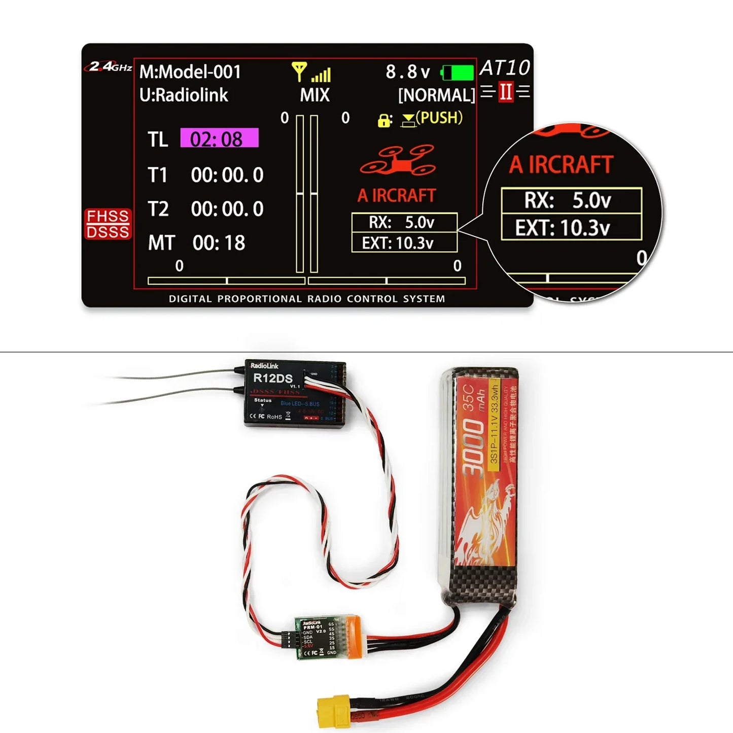 Radiolink PRM-01