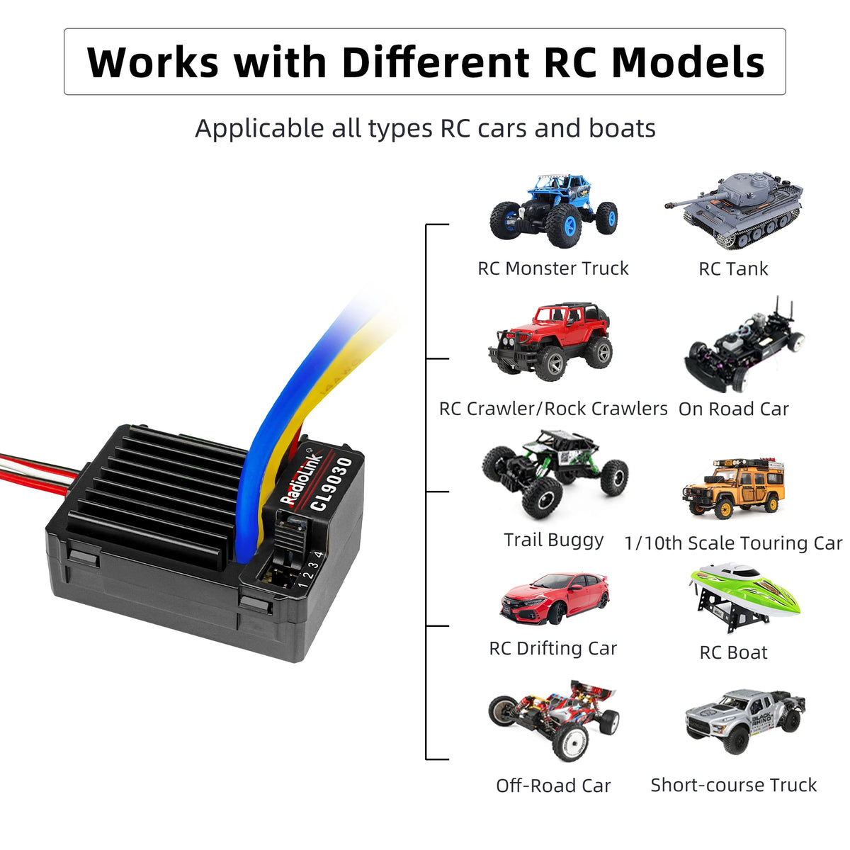 Radiolink Cool 9030 ESC 90A (2-4S)
