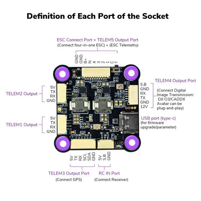 Radiolink CrossRace Flight Controller