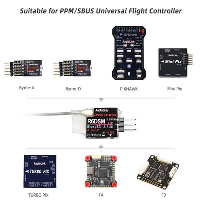 Radiolink R6DSM 2.4G 10CH RC Transmitter Receiver