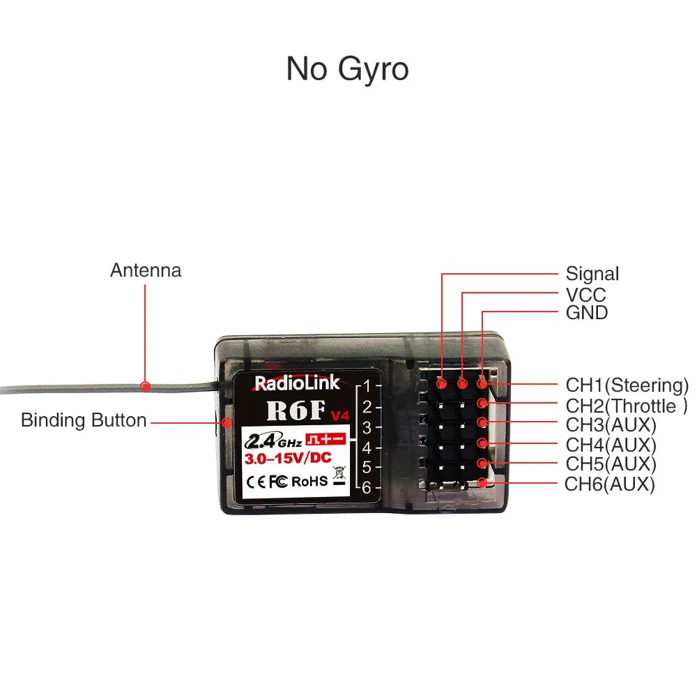 Radiolink R6F Receiver 6 Channel 2.4GHz for RC Car and Boat Radio Transmitter Remote Controller RC6GS V2 / RC4GS V2 / T8FB / T8S