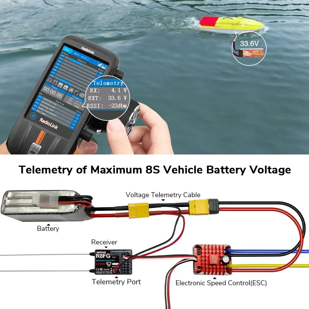 Radiolink R8FG 8 Channle 2.4G Gyro RC Receiver