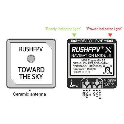 RUSHFPV GNSS Micro / MINI / PRO M10 Dual Protocol GPS Module
