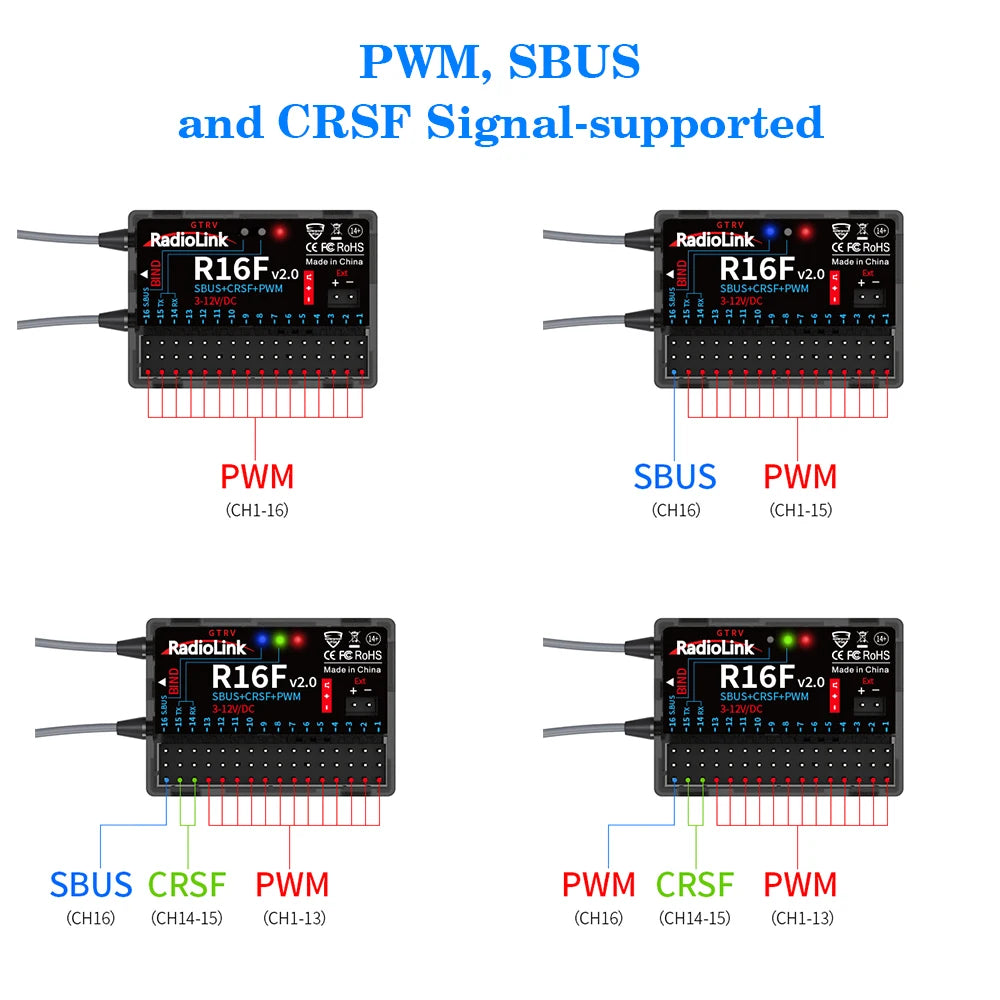 Radiolink R16F 16 Channels Receiver