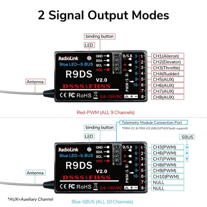 Radiolink R9DS RC Receiver