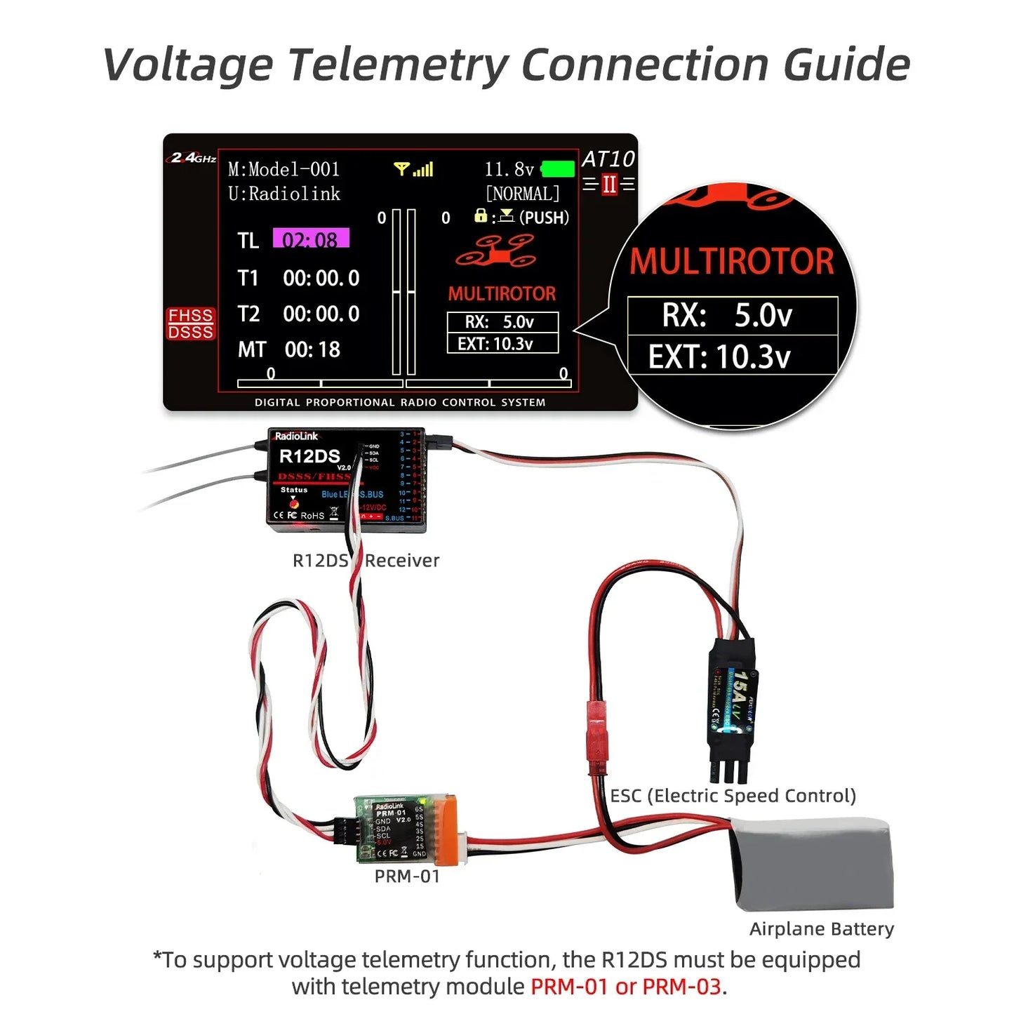 Radiolink R12DS 2.4GHz 12-Kanal Empfänger