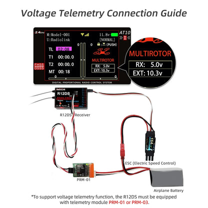 Radiolink R12DS 2.4GHz 12-Kanal Empfänger